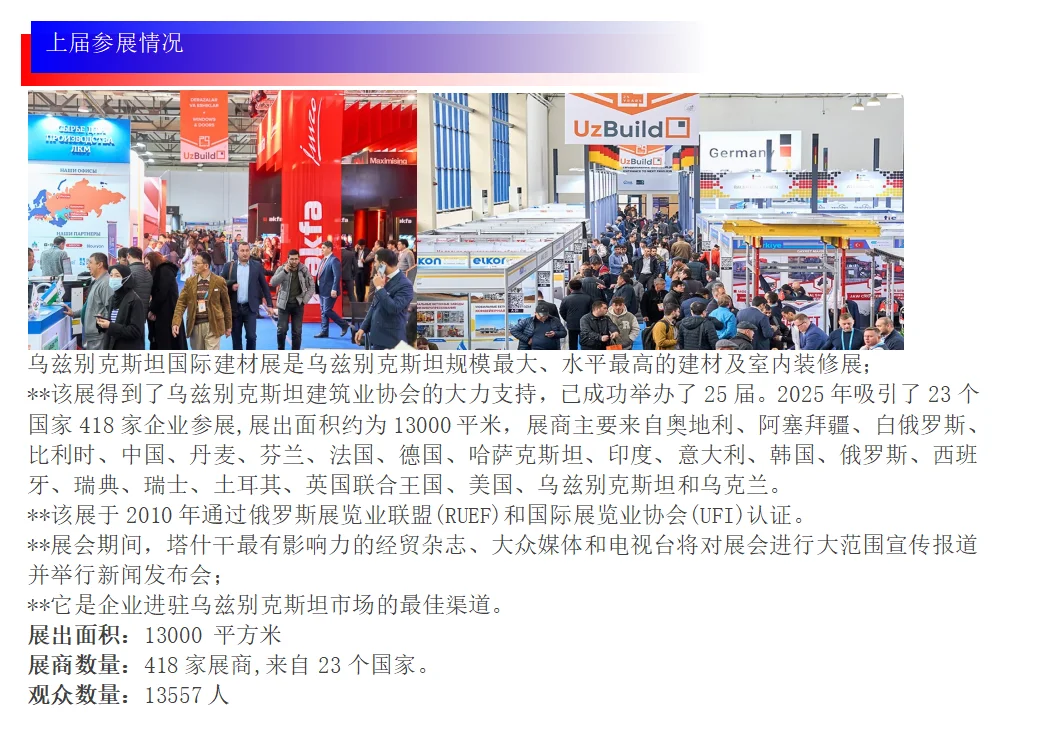 2026年第27届乌兹别克斯坦建筑展?位置