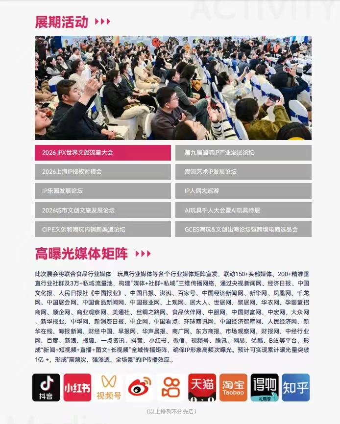 IP授权产业博览会与上海文创潮玩展会