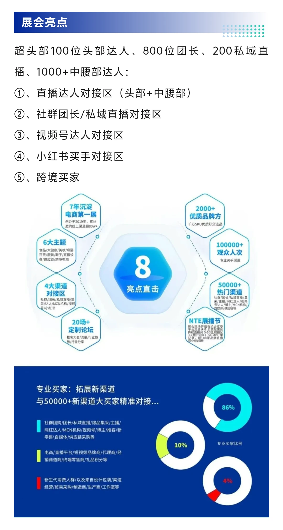 2026杭州国际网红品牌博览会时间+地点+门票