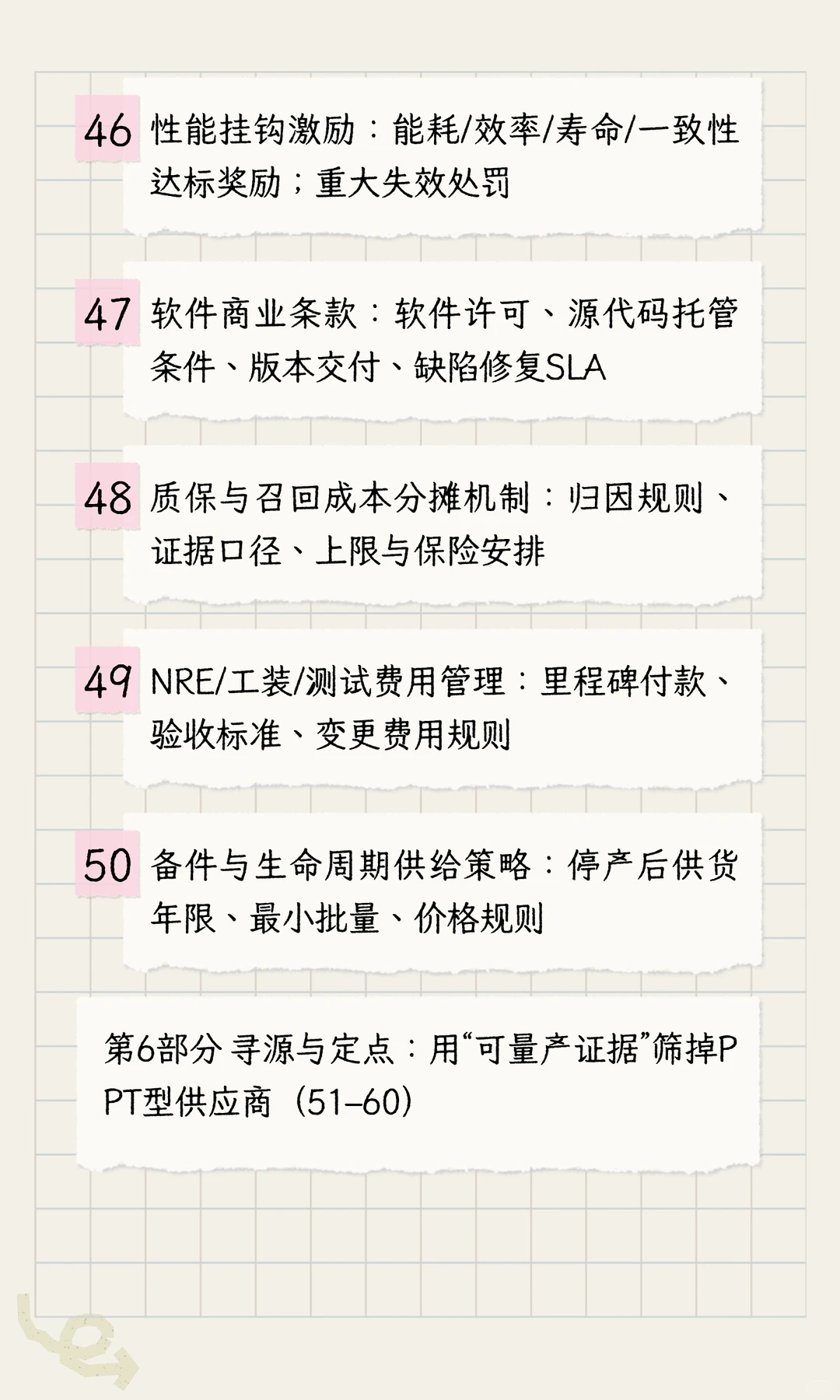 汽车行业采购mindset之新能源三电（架构）