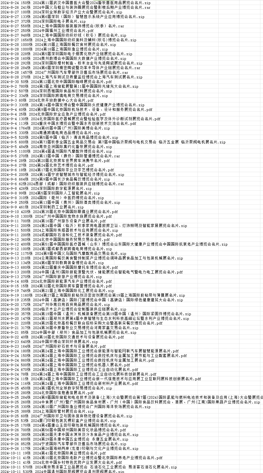 全国采购商 参展商 各行各业 主打齐全精准