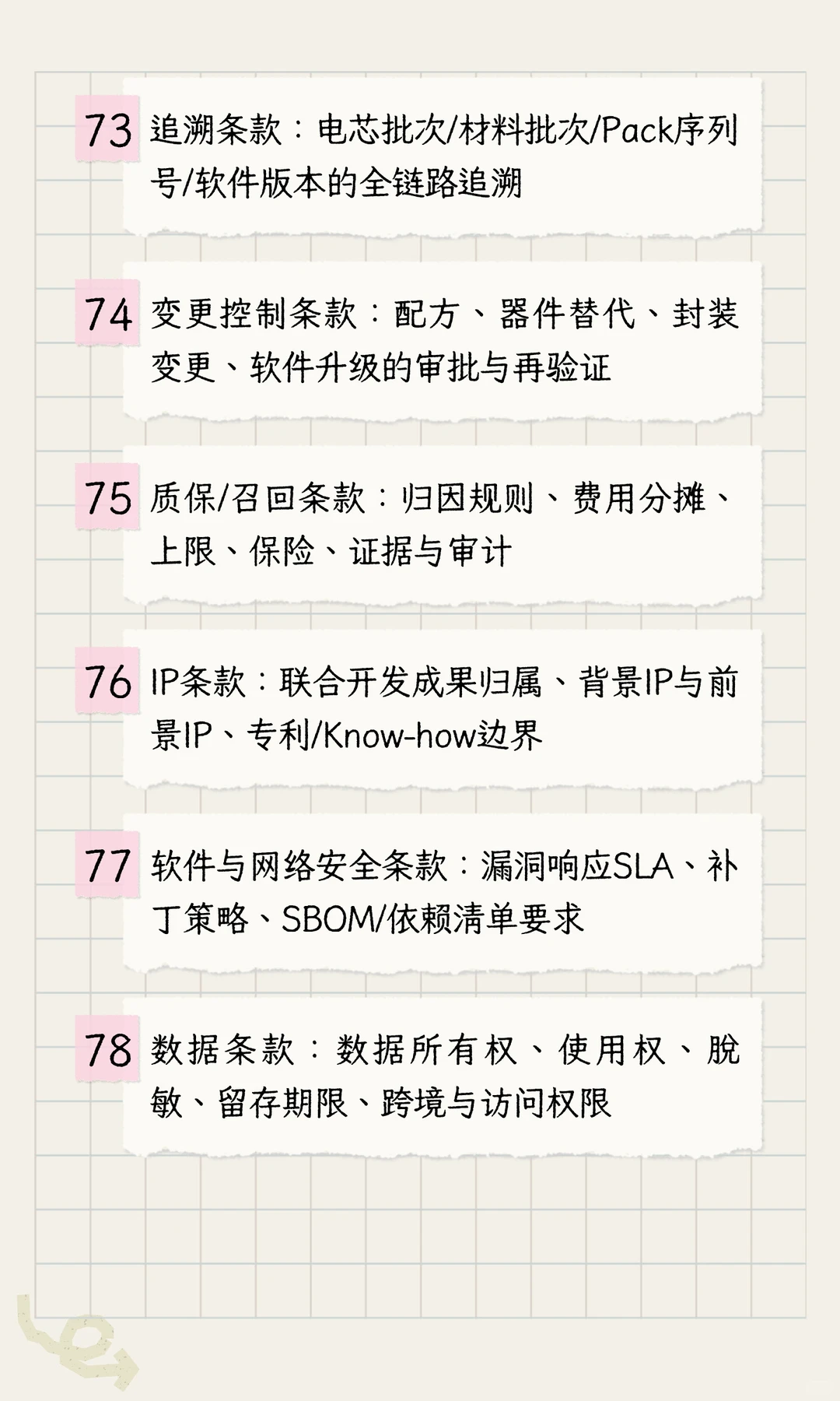 汽车行业采购mindset之新能源三电（架构）