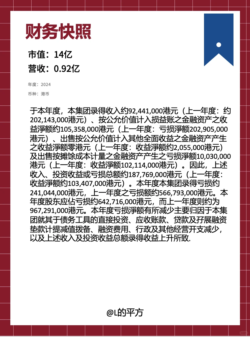 【H股】上市公司——信控国际资本