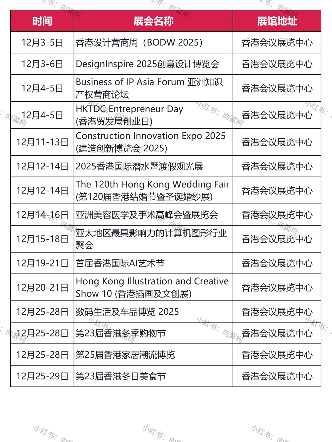 12月｜香港展会排期