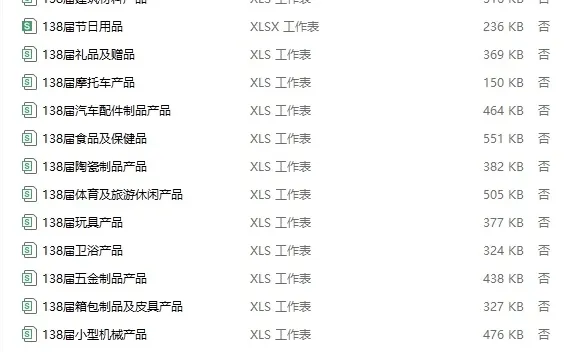广交会刚落幕，同行都在疯狂接单
