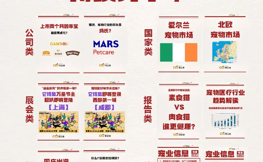 宠物行业那些值得参加的大会推荐❗电商峰会