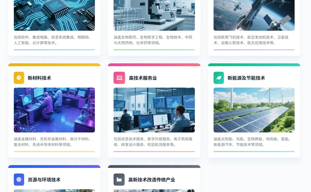 高新企业8大领域清单！搞懂政策风口不迷路