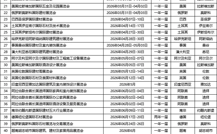 不用出国链接海外展会现场采购商