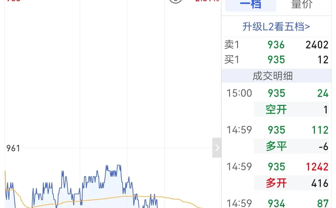 玻璃怎么这么能跌？