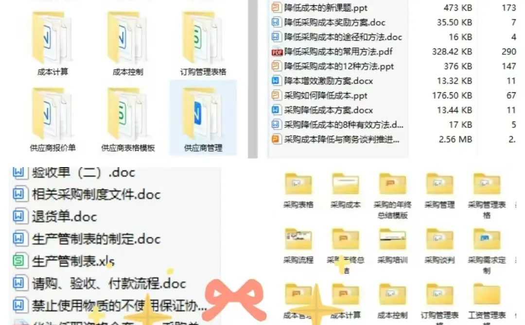 项目部采购管理制度