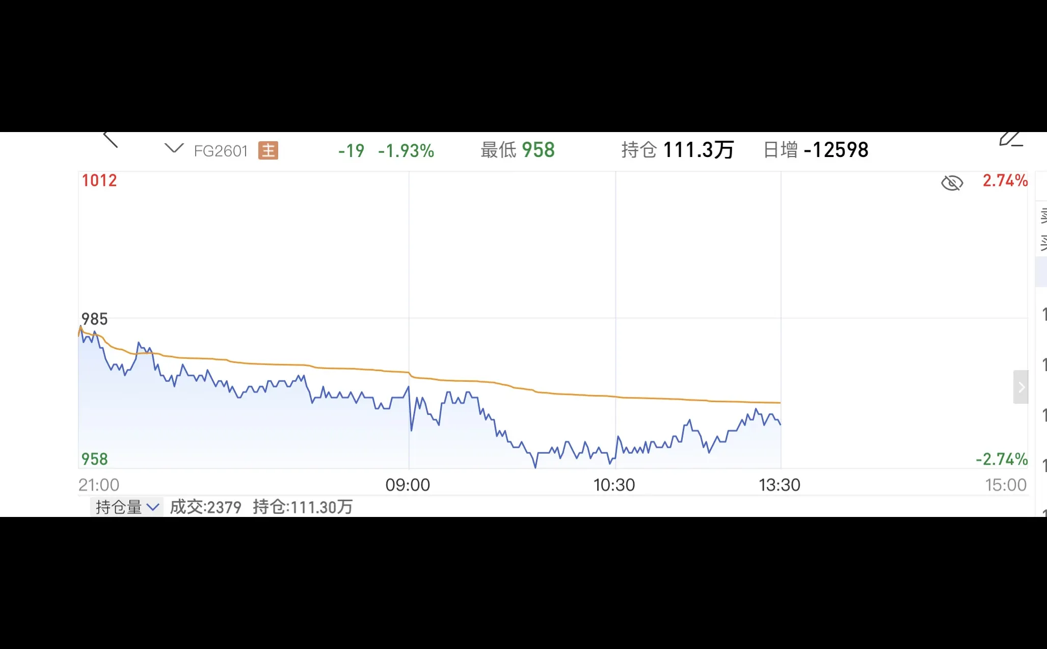 玻璃，我想去，北还是南