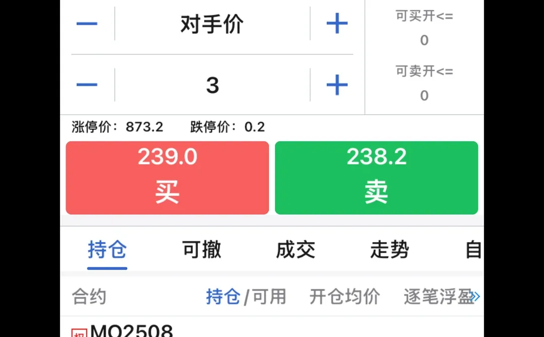 50w期权90天315w，红光一闪，亮瞎狗眼