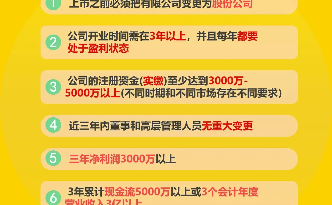 公司上市的 8 大条件!老板必看!