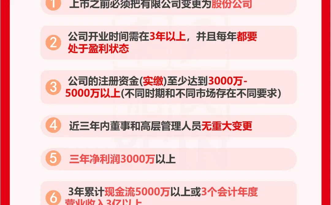 家人们,公司上市的 8 大条件?
