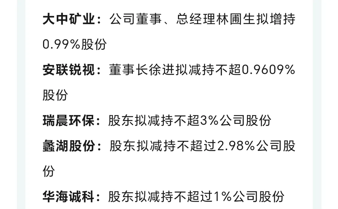 上市公司公告精选12.18