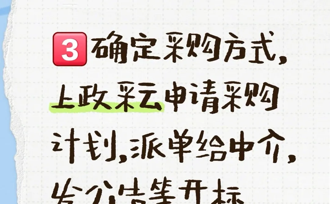 我的第一个“政采云”采购项目全记录