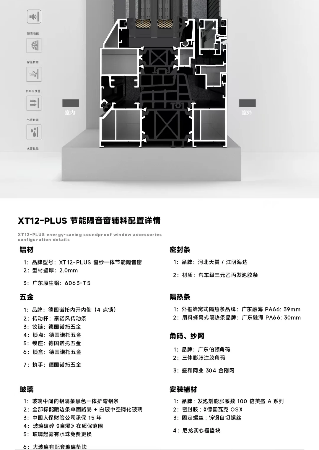 目前了解到系统窗性价比最高的一家