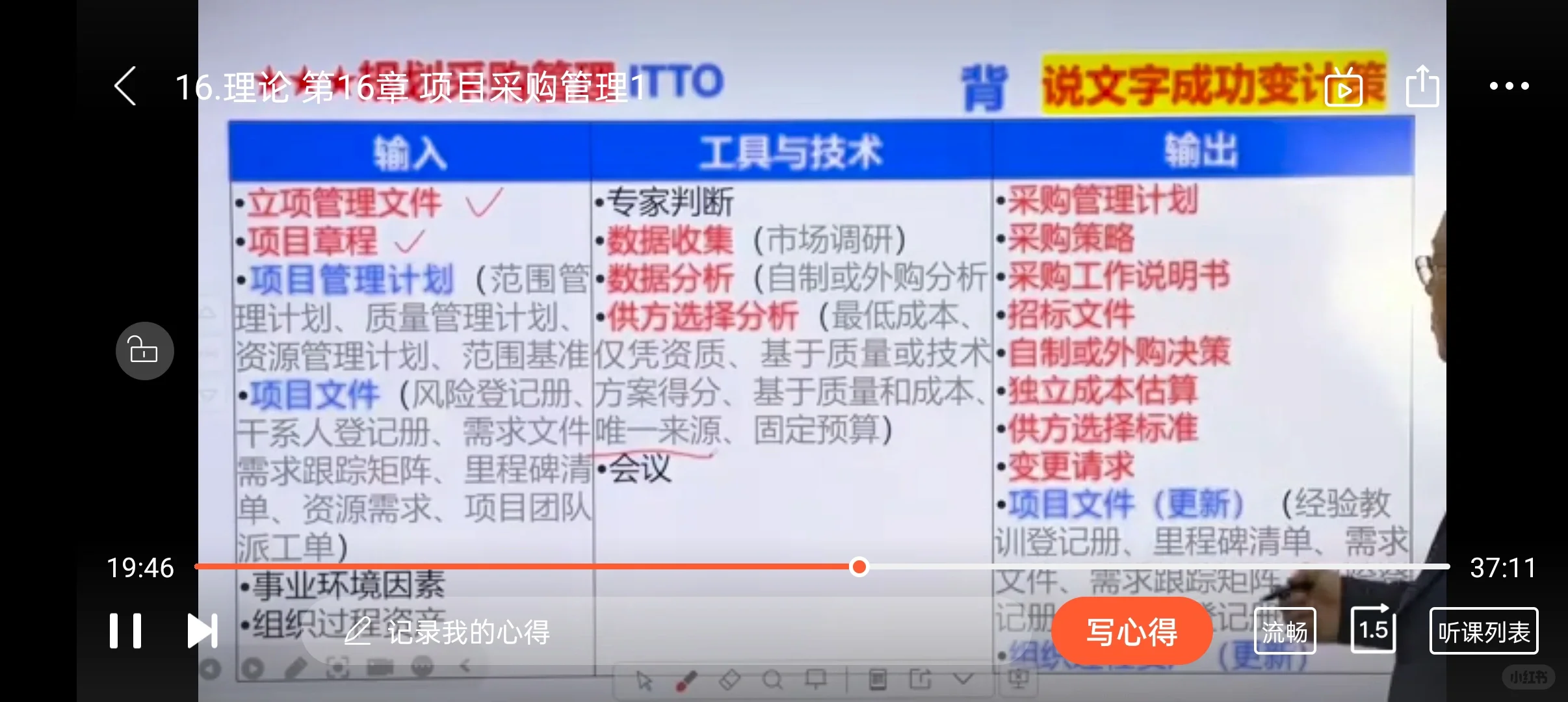 软考老金高项课程打卡第 9天