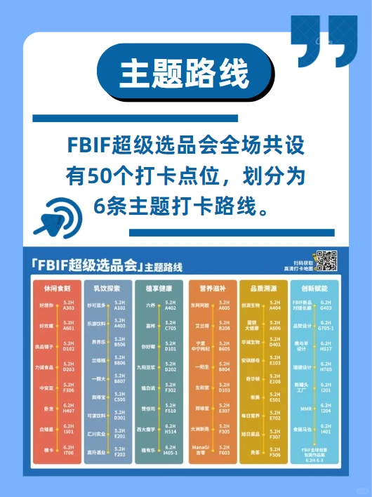 送门票咯！手把手教你爽逛FBIF食品创新展！