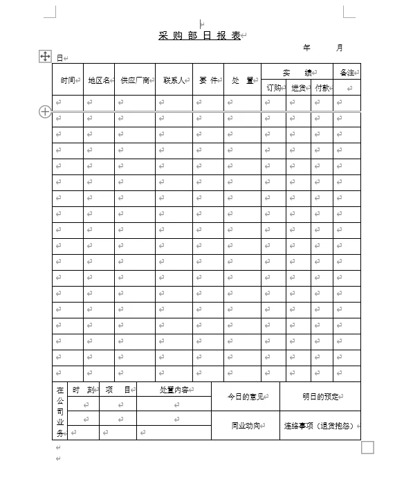 采购供应链等表格大全