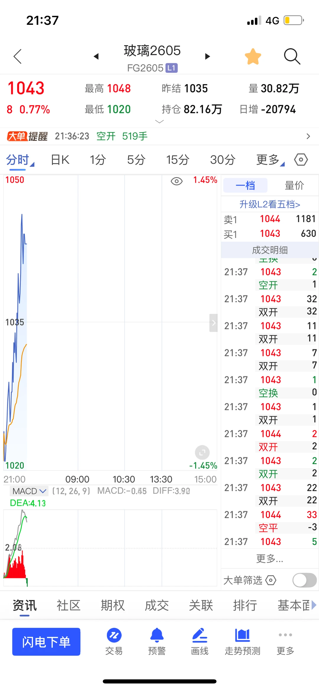 玻璃：供求未变，上的越快，下的也越快