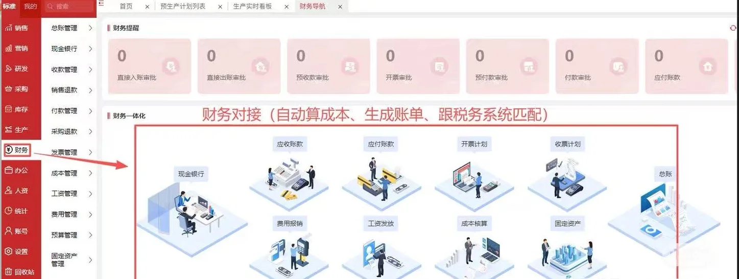 ERP企业管理软件，对工厂有什么用