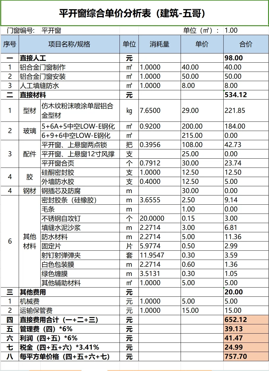 七种常见铝合金门窗综合单价分析表