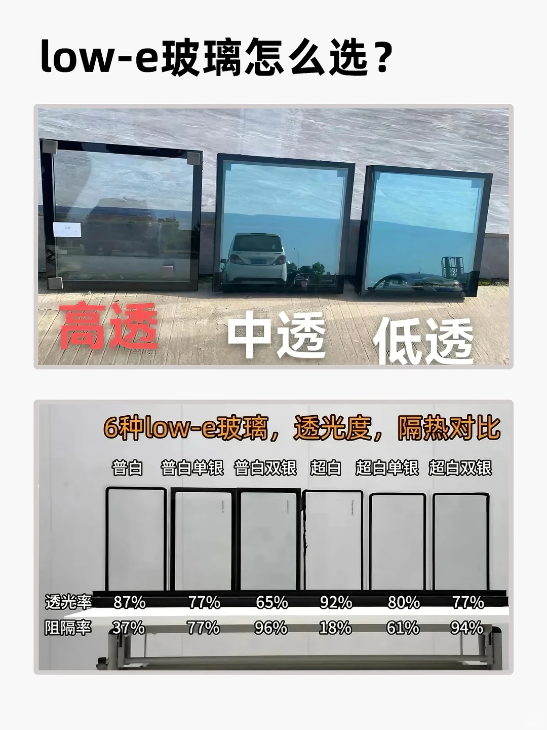 玻璃决赛圈!选哪一款