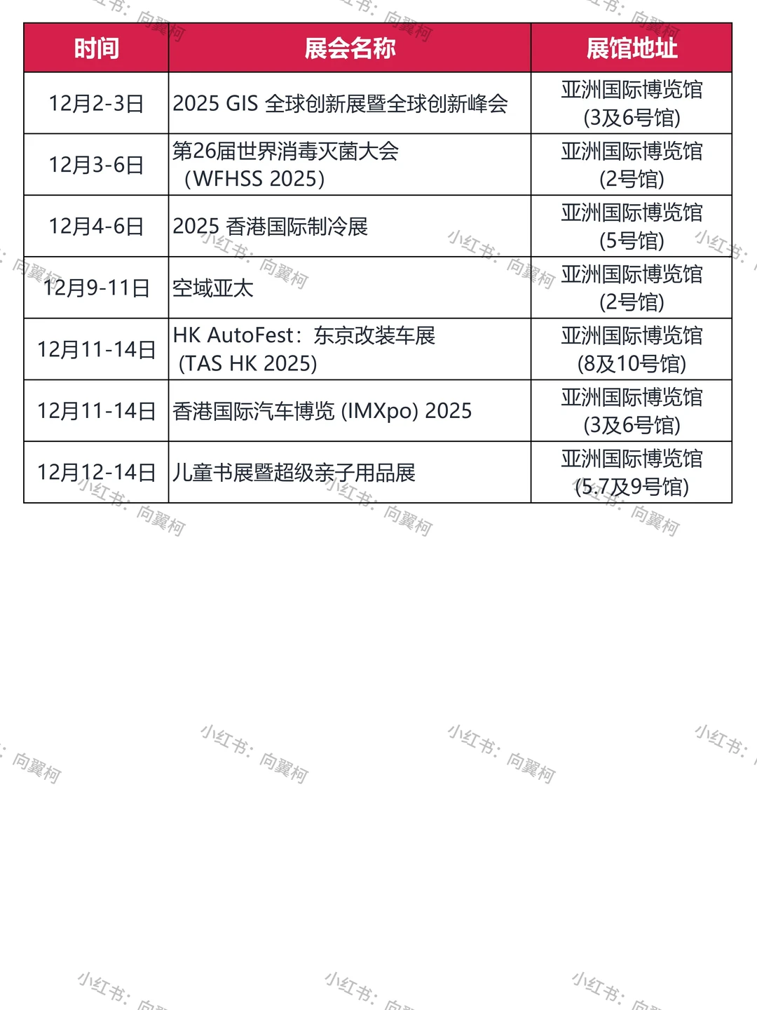 12月｜香港展会排期