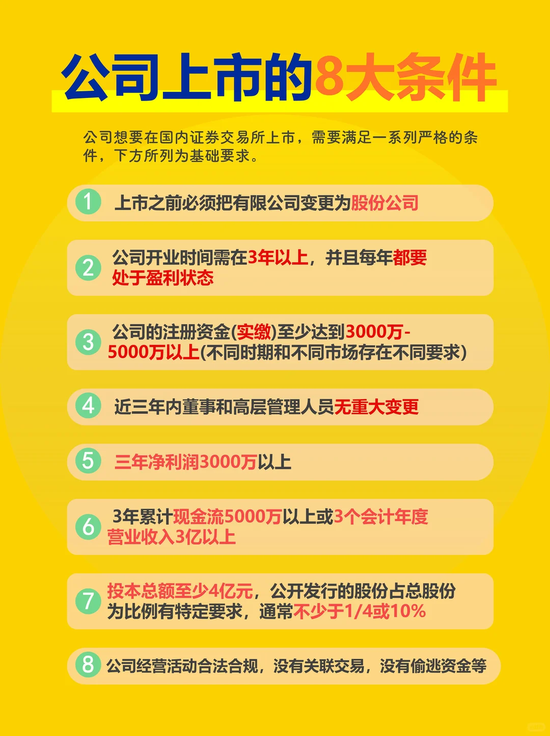 公司上市的 8 大条件!老板必看!