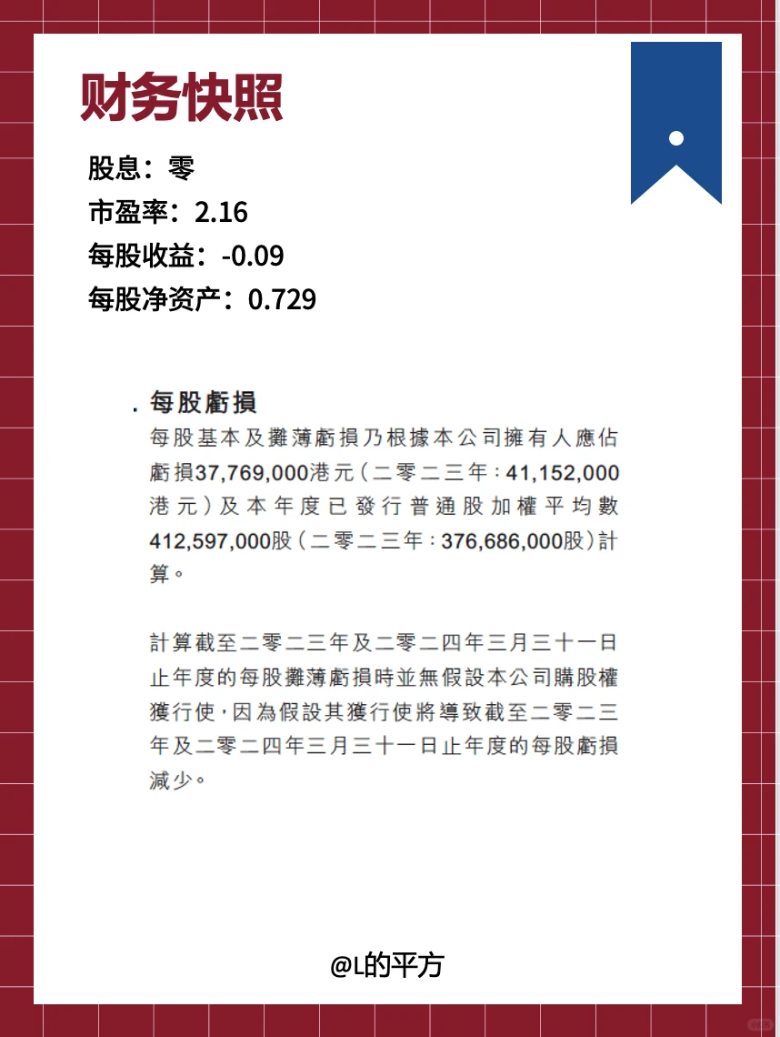 【H股】上市公司——中国投融资