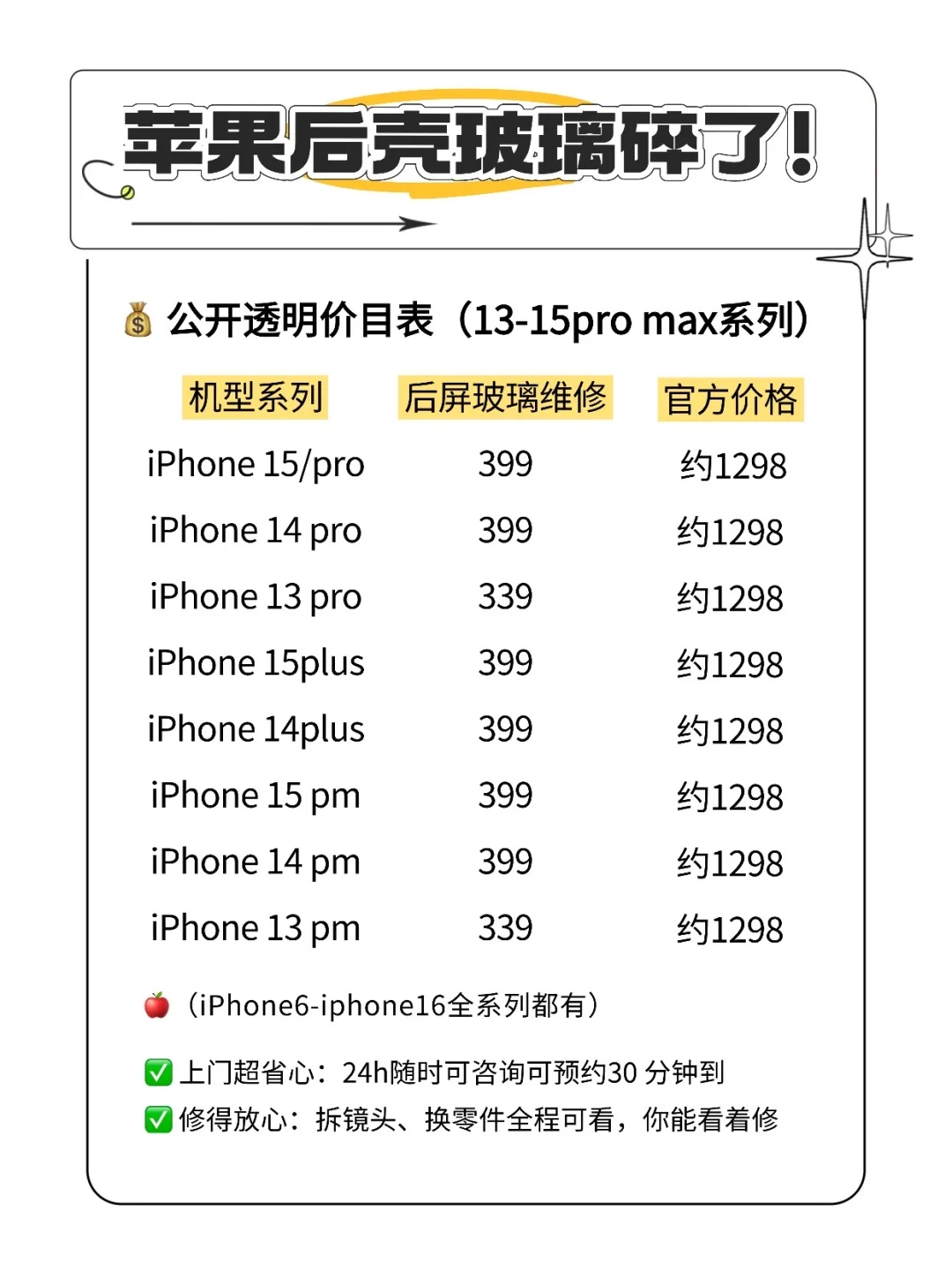 苹果换后壳玻璃很贵？这样修省心又划算！