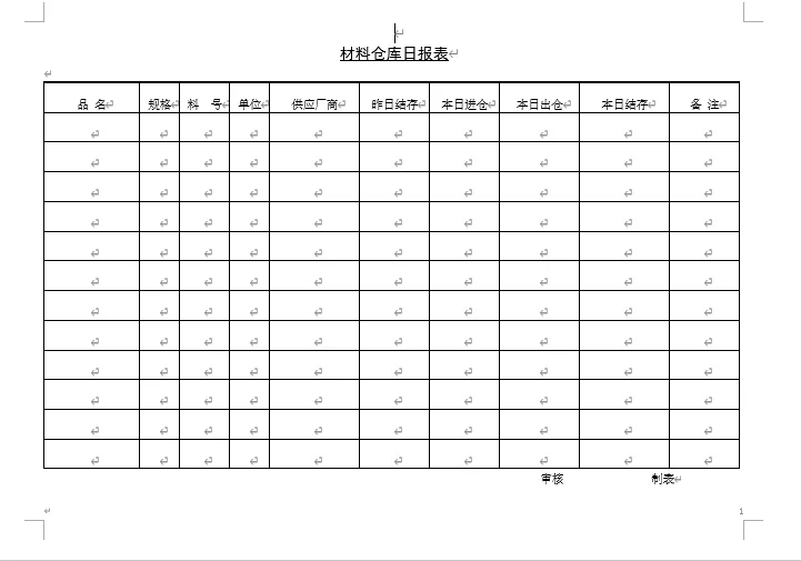 采购供应链等表格大全