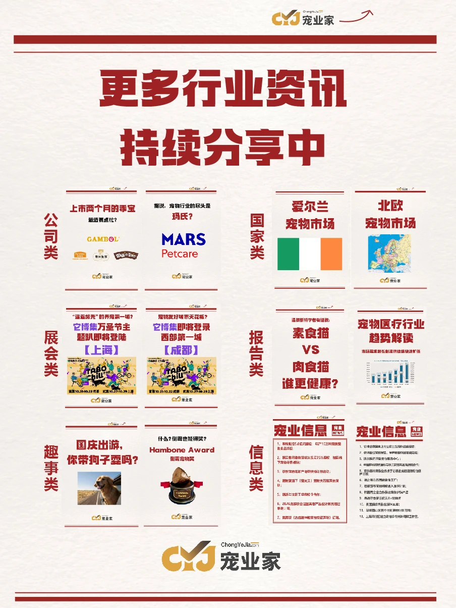 宠物行业那些值得参加的大会推荐❗电商峰会