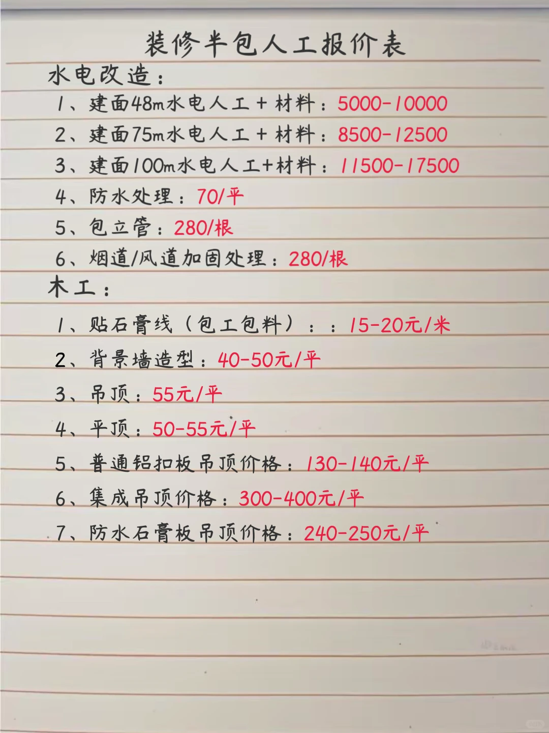 超级详细半包人工价格清单?
