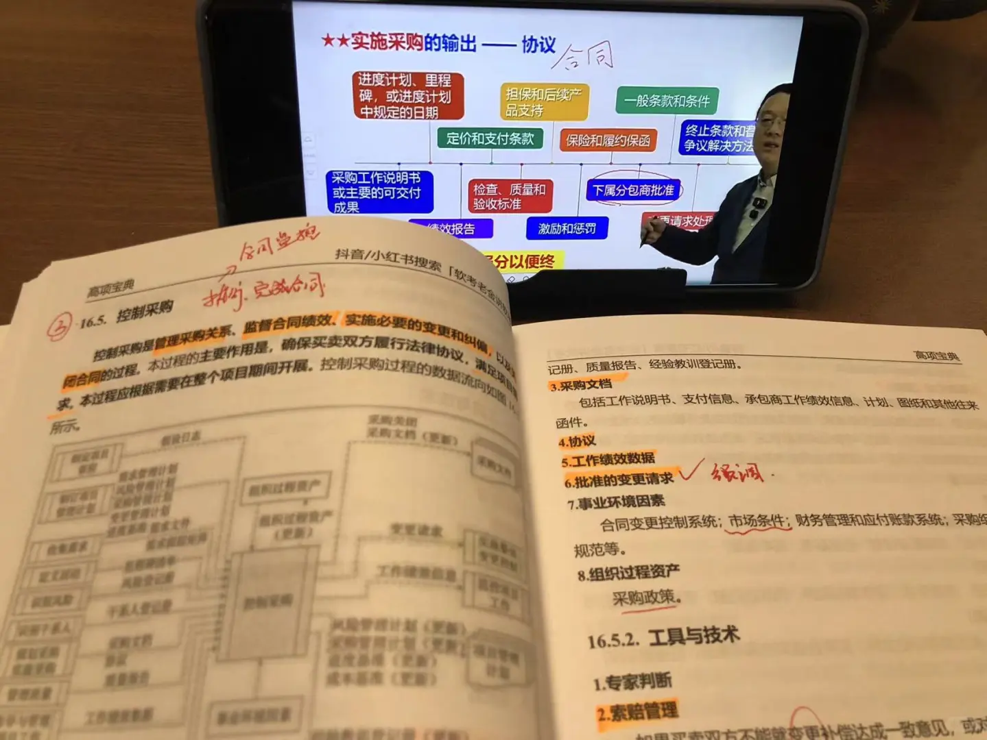 软考老金高项课程打卡第20天