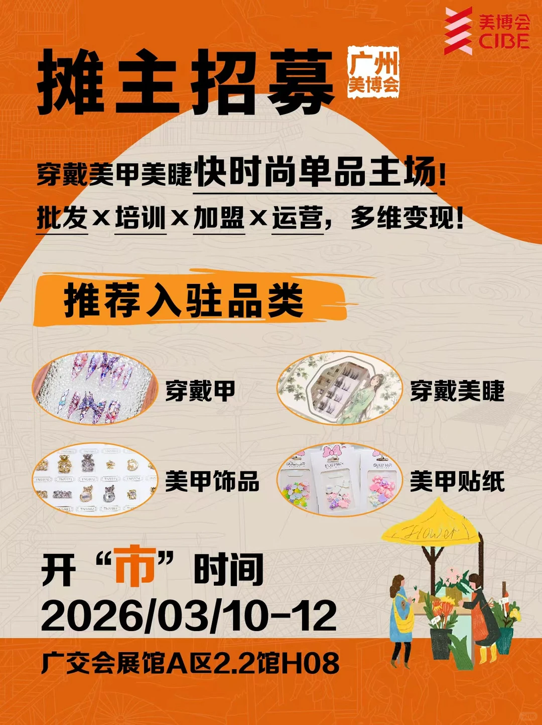 你摊上好市啦‼️?