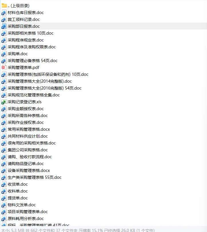 采购供应链等表格大全