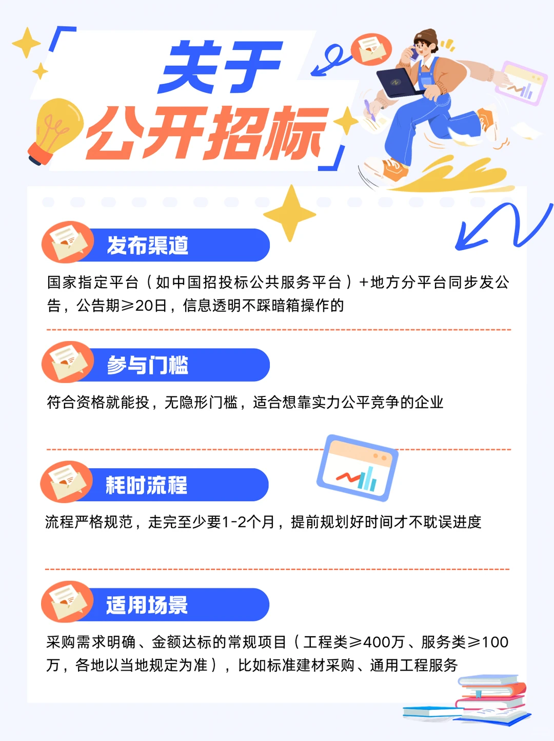 招投标选公开还是邀请？选错直接踩坑⚠️