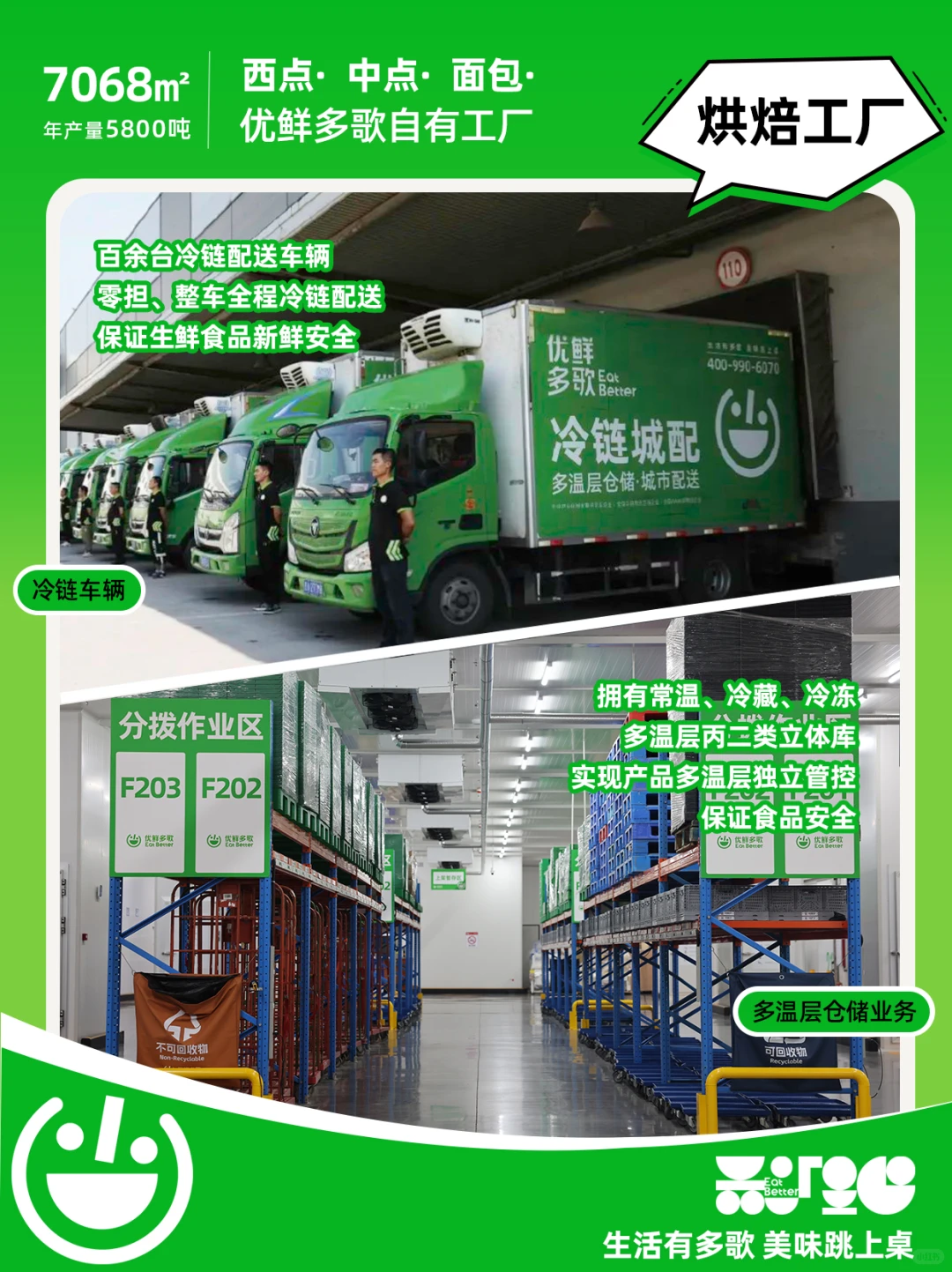 原来工厂出来的食品,比想的干净N倍❗️