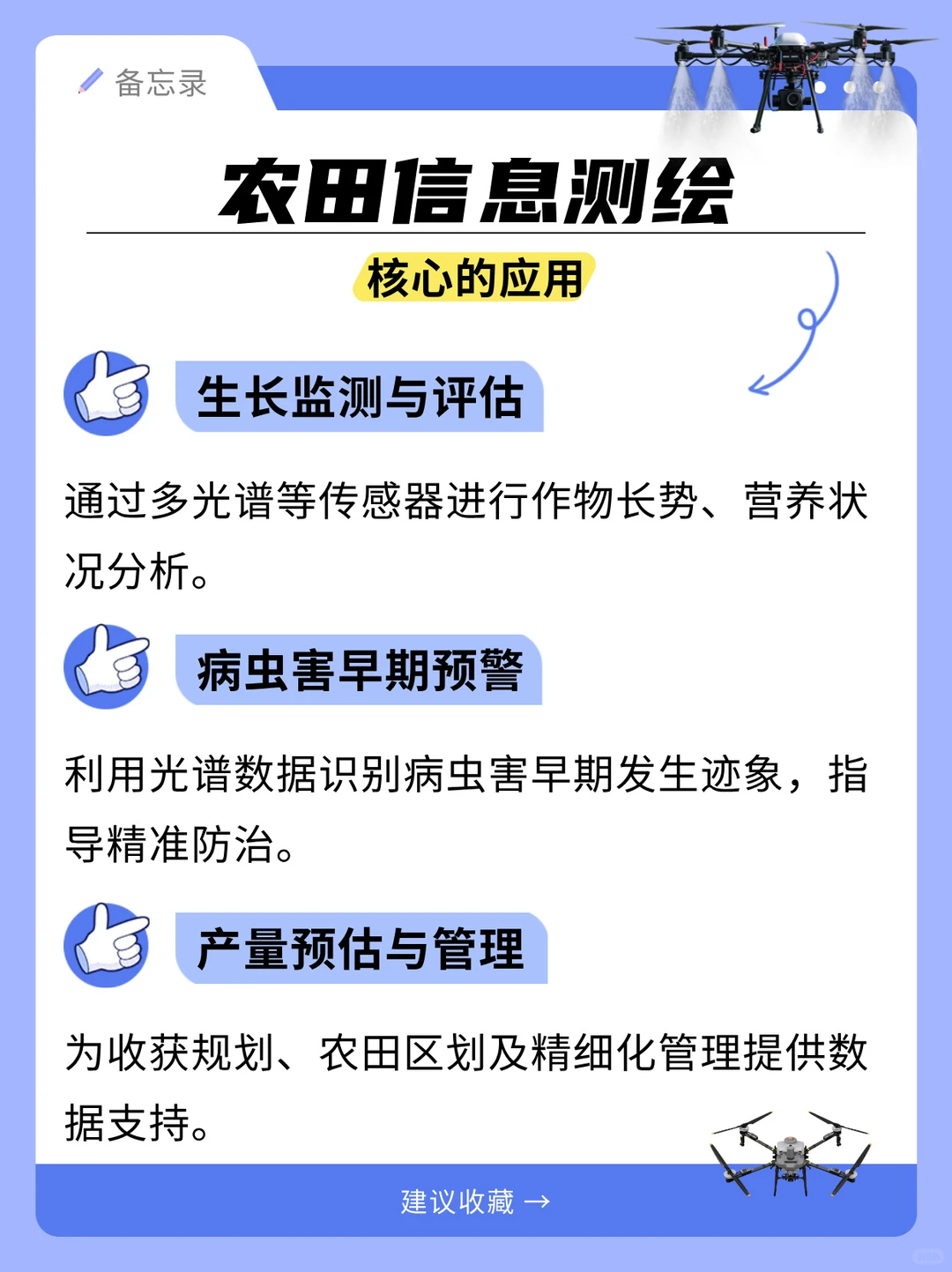 无人机植保员的一天与搞钱门路