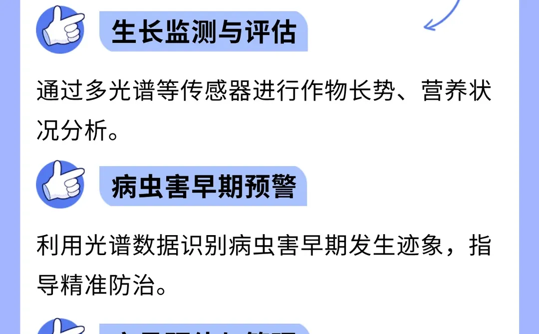 无人机植保员的一天与搞钱门路