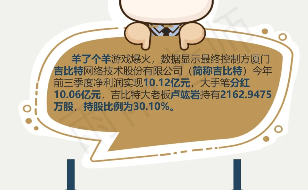 老板为什么想要公司上市❓除了圈钱以外
