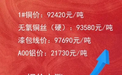 2025.12.18铜价更新