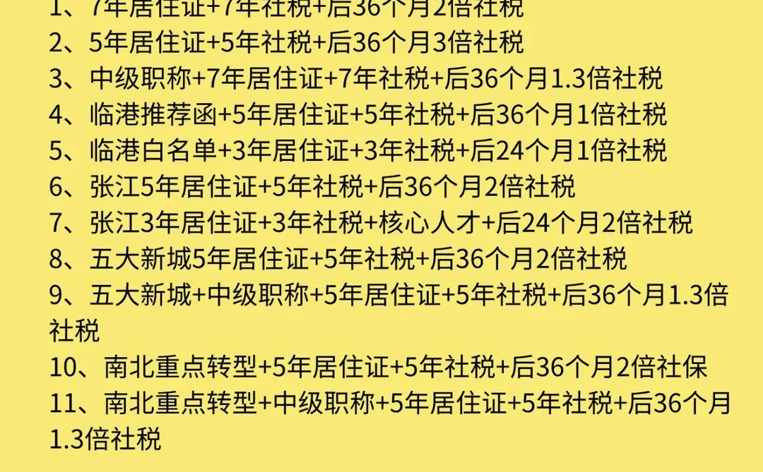 上海高新企业员工落户指南✅