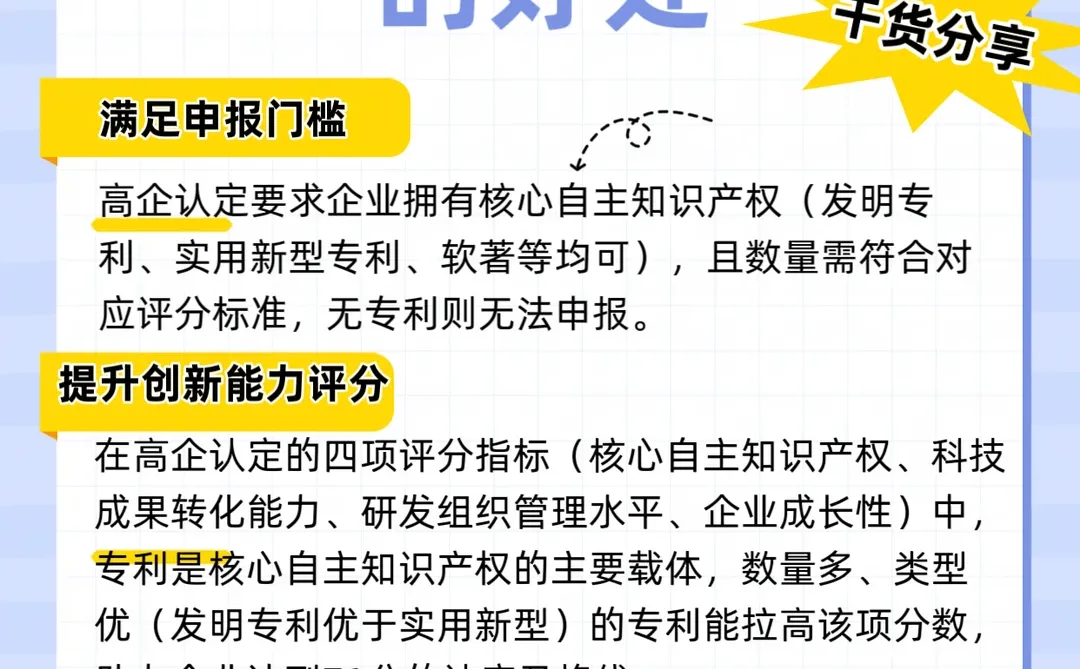 专利对高企申报的好处