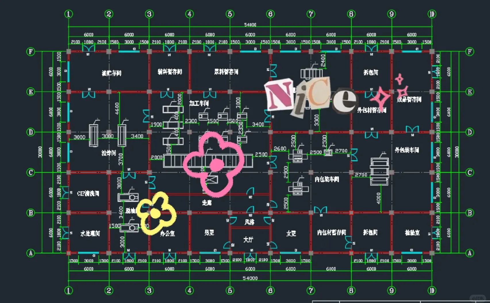 食品工厂设计CAD