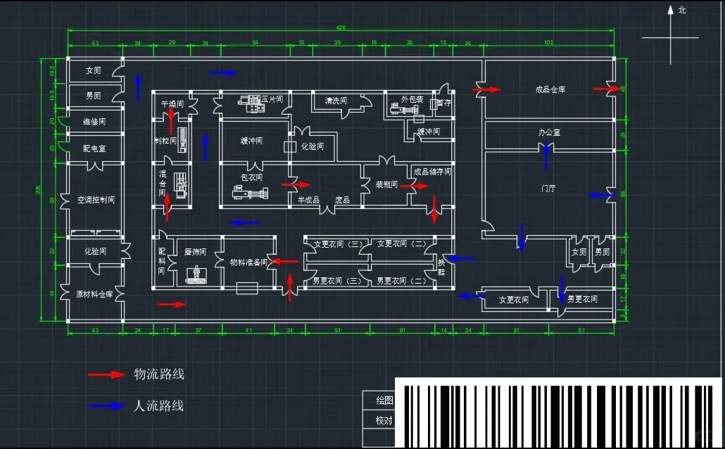 最近食品专业忙疯啦