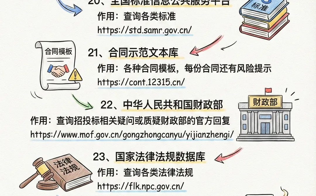 算是投标界最伟大的网站，谁用谁爽！?