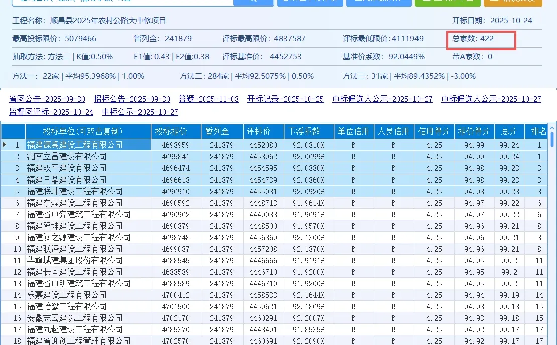 福建投标报价｜差一点就流标了